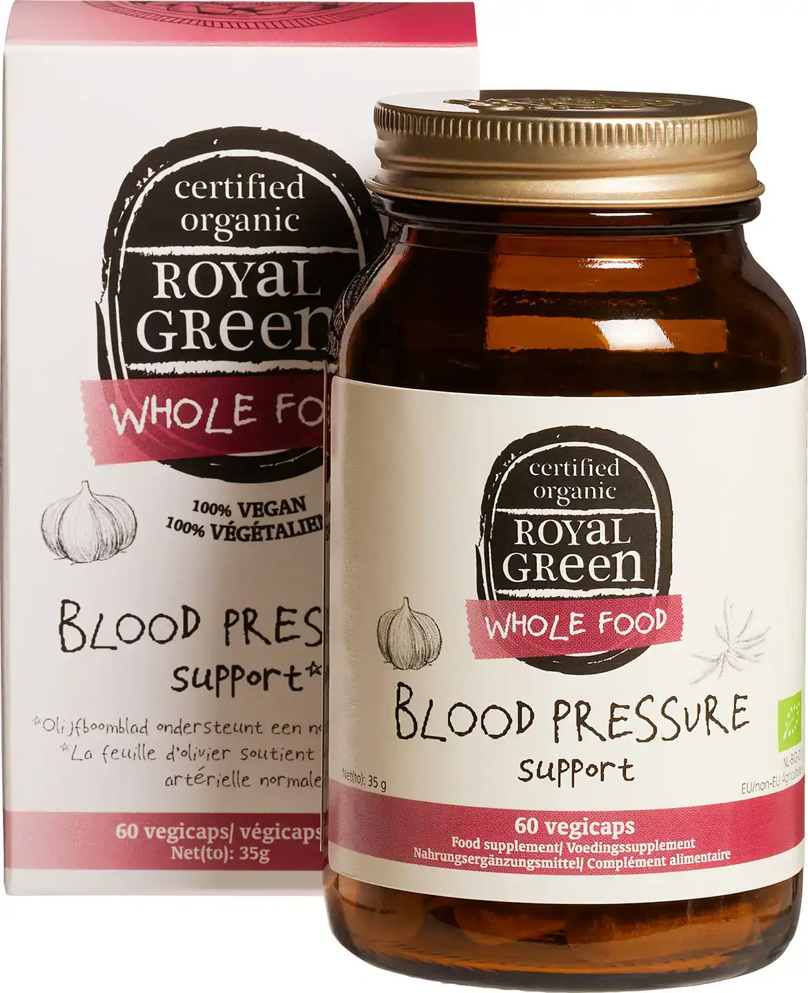 Blood pressure support