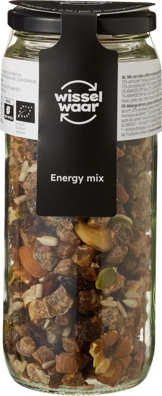 Energy mix