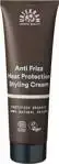 Crème anti-pluis hittebescherm