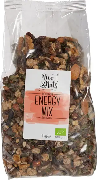Energy mix 1 kg