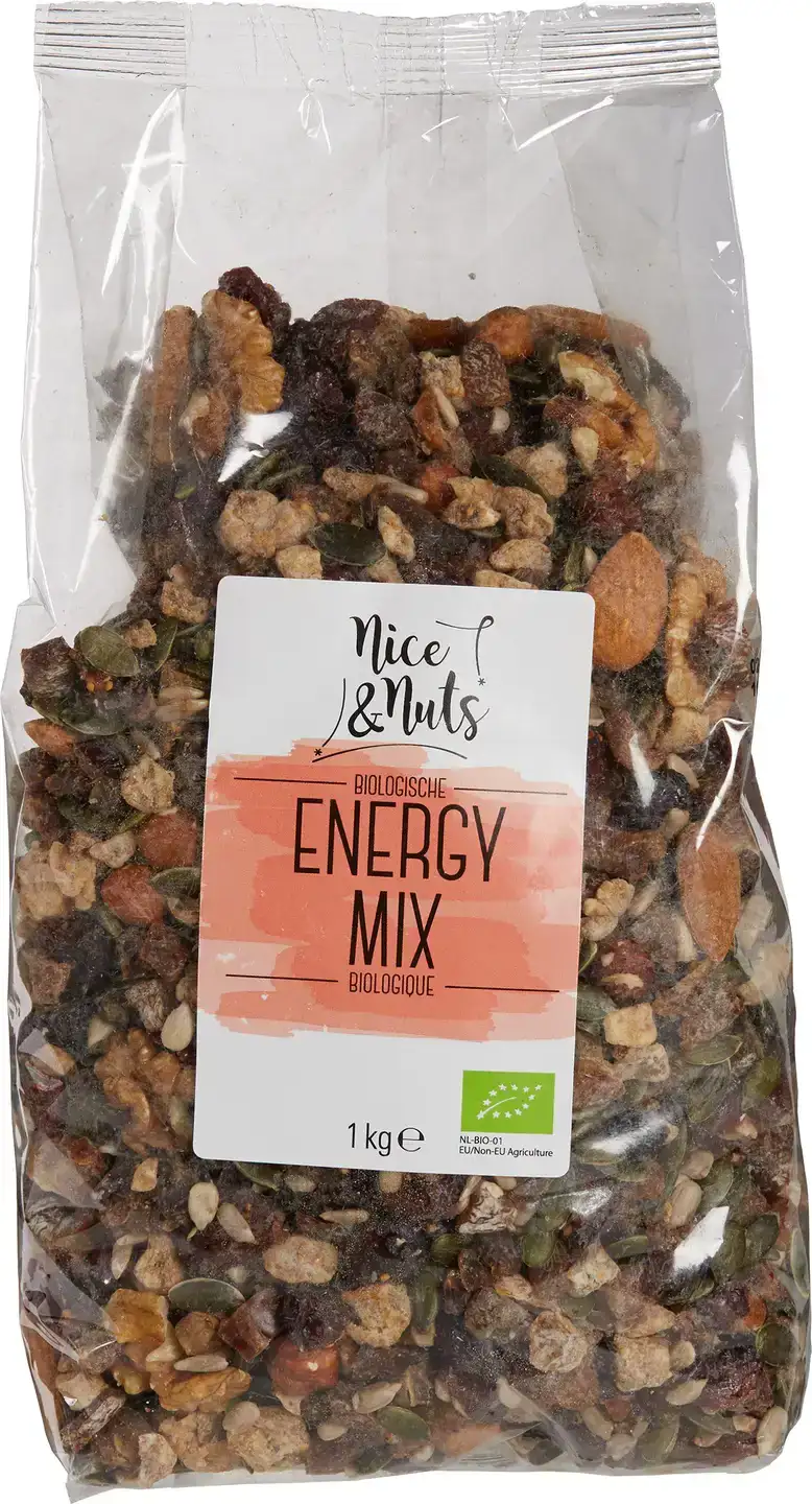 Energy mix